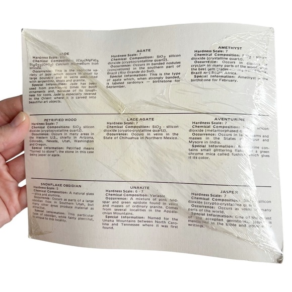 Vintage Gemstones of the World Display Cards Rough & Polished Stones - Picture 9 of 10